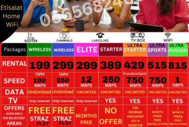 Etisalat home wireless internet service 5G
